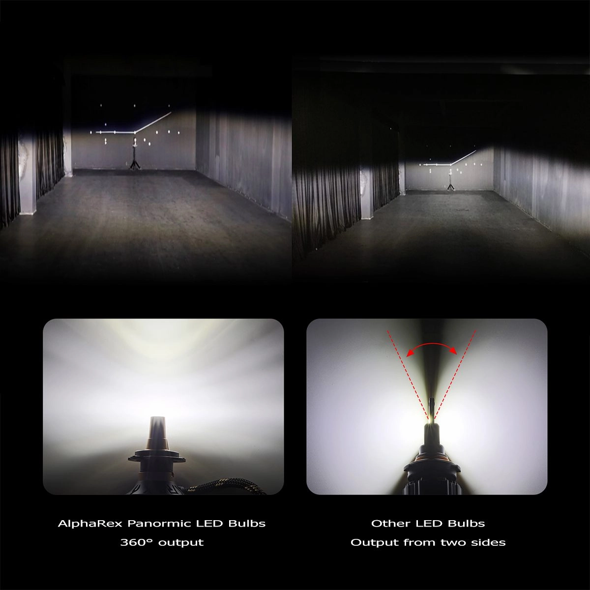 AlphaRex Black Ammo Panoramic LED light bulbs