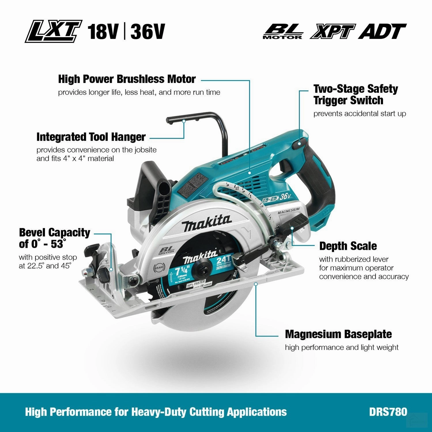 Makita 36V(18Vx2) LXT Brushless 7-1/4" Circular Saw, 5.0Ah x2 (DRS780PT2X)